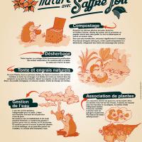 Proposition de maquette - Panneau 120x100